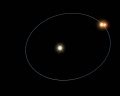 750px-HD188753 orbit.jpg
